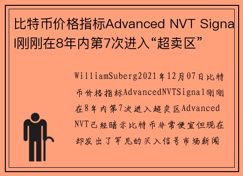 比特币价格指标Advanced NVT Signal刚刚在8年内第7次进入“超卖区” 